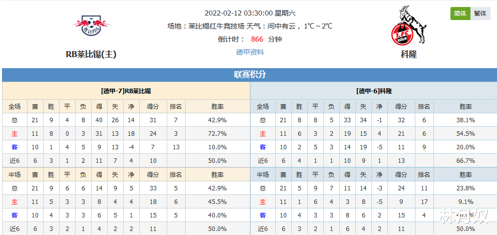 哈雷尔|月奴说，这是一场德甲莱比锡的比赛