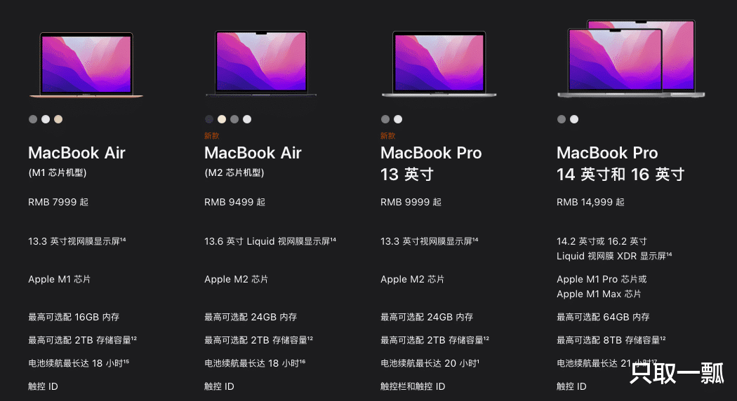 MacBook Air|9499元起的新款MacBook Air，M2芯片加持强得很？我劝你先冷静