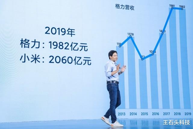 格力电器|挑战小米“失败”！董明珠的下半场，如何赢下和雷军的赌约？