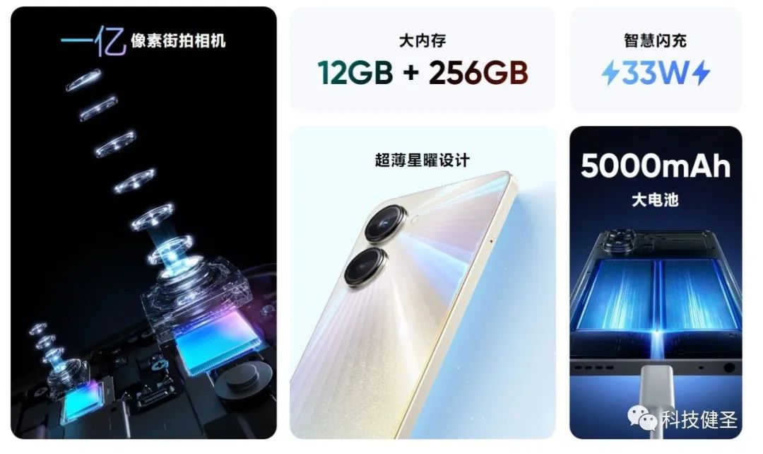 液晶显示器|LCD也有极致屏占比！1299元起的真我10和真我10 Pro是否值得选？