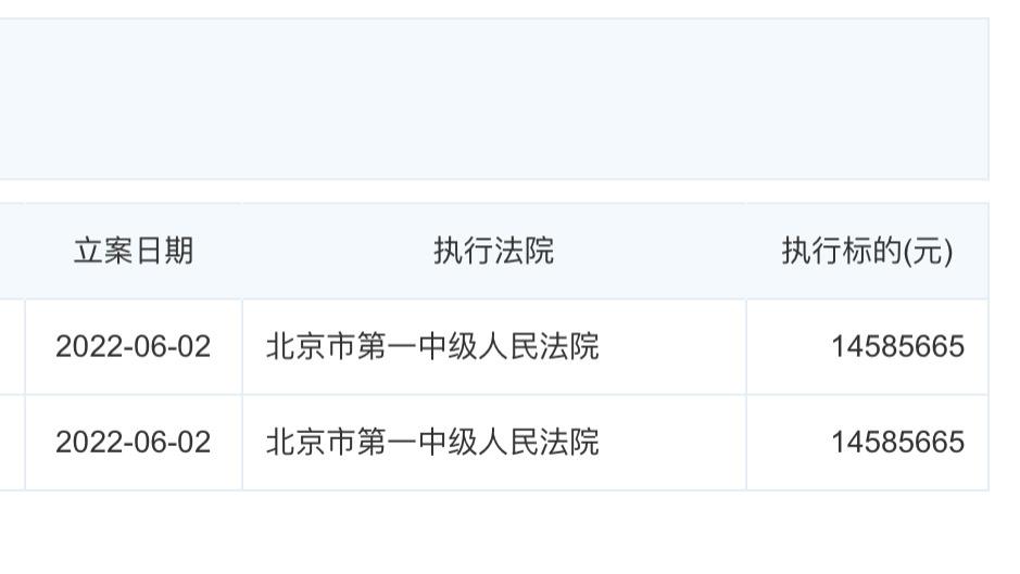 罗永浩|罗永浩又欠钱了？刚还清6亿债务，又被执行2917万