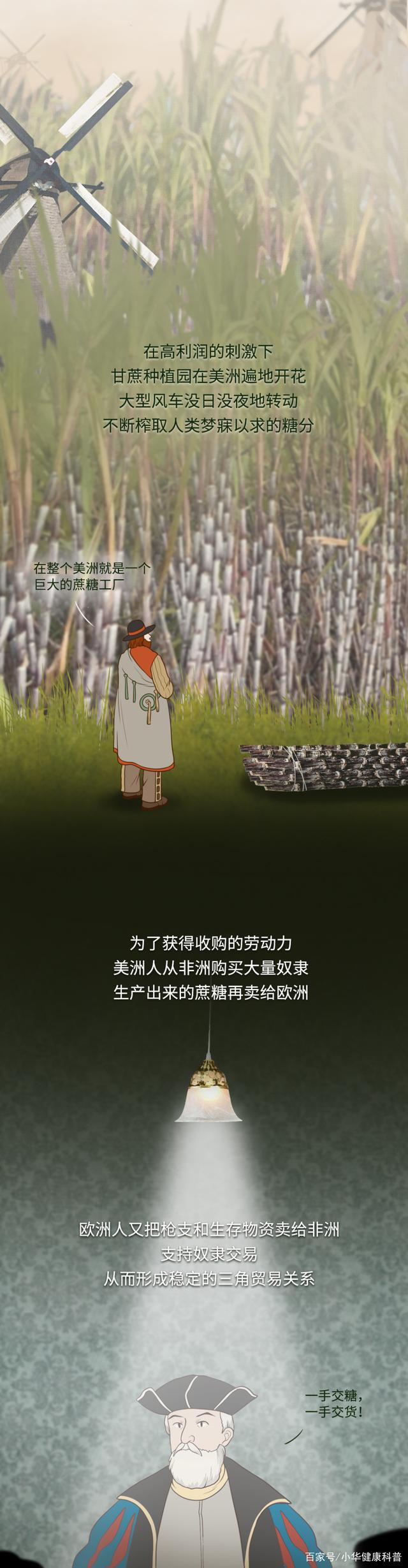 |为什么人会对糖上瘾，背后是“谁”在操控？一组漫画「揭秘」