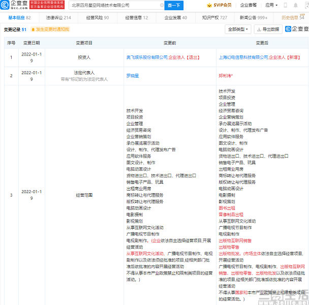bilibili|有妖气加入B站大家庭，二次元还是B站的底色