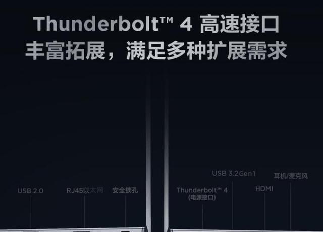 thinkpad|ThinkPadE142022款怎么样？值得买吗？优缺点评测