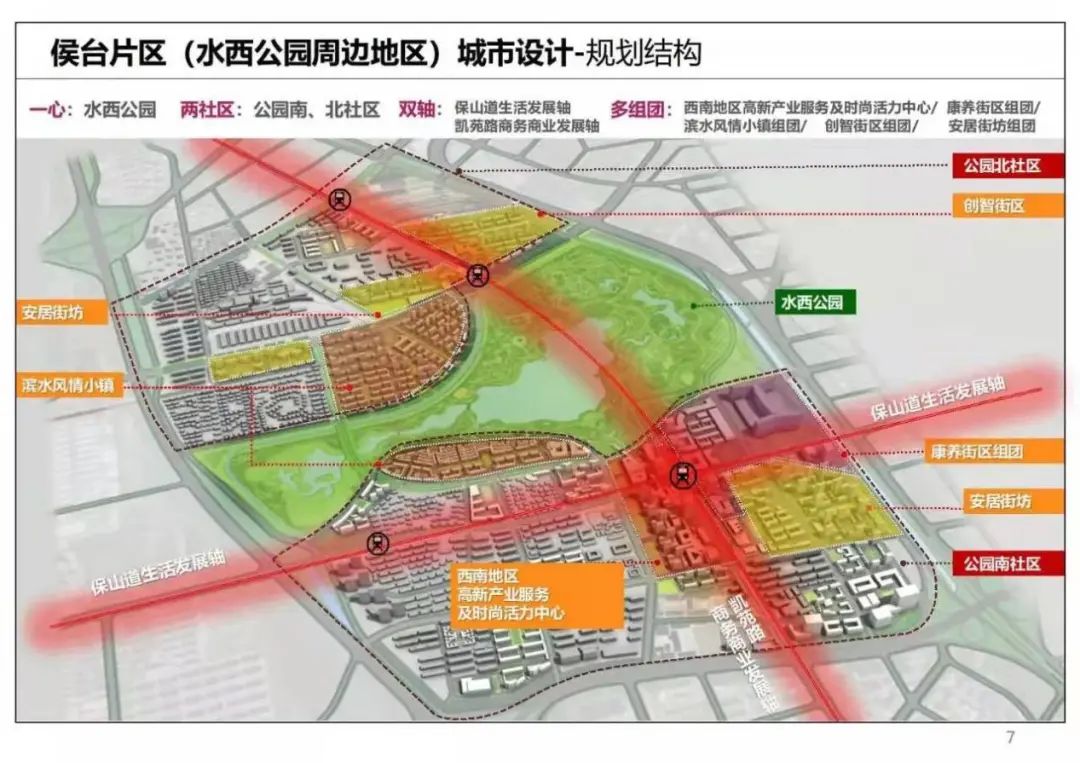 阳光城|西青规划大起底，未来会有什么变化？