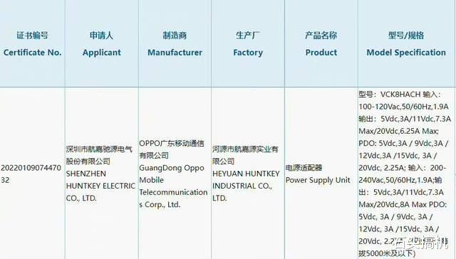 赛力斯|真我GT Neo3电竞版曝光!重点是支持125W快充,OPPO 125W量产了?