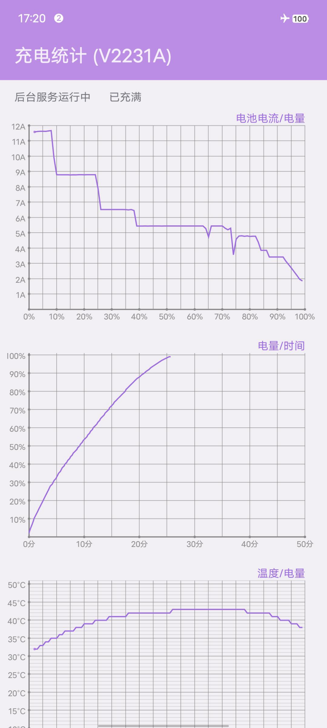 iqoo neo|iQOO Neo7：设计小改一年两更，为天玑9000+雄起蓝厂尽力了
