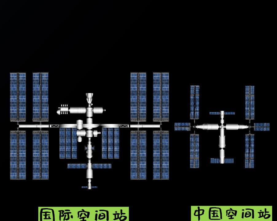 相差将近300吨,天宫空间站与国际空间站对比,谁更胜一筹?