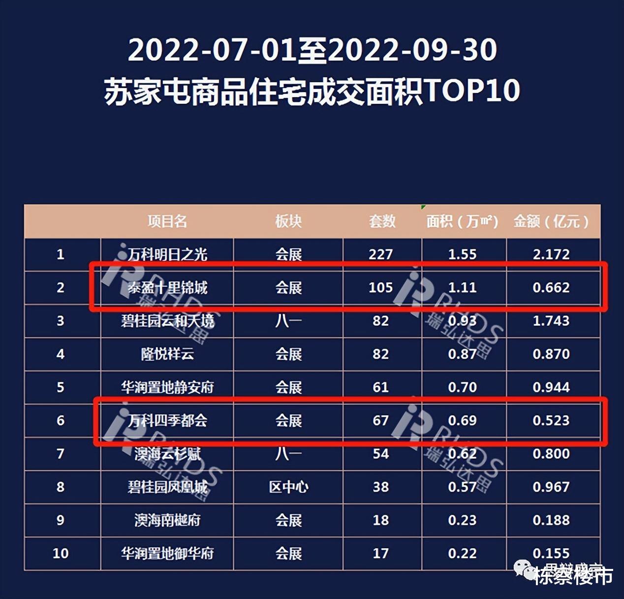 1.5万块买的鹤岗全款房，背后是理想碰撞现实