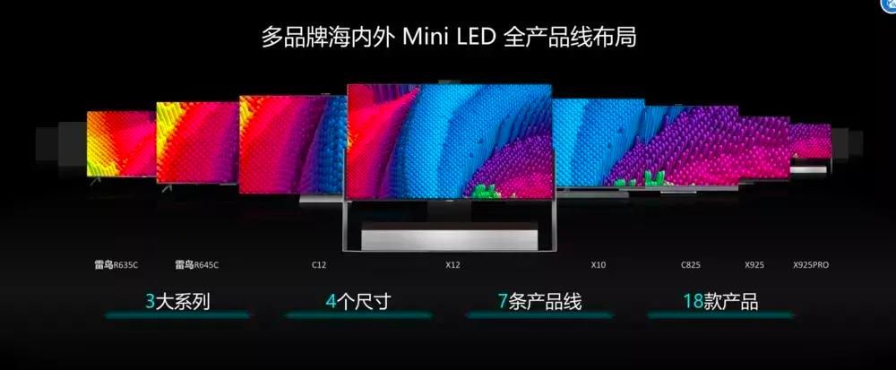 |电视领域由日韩品牌主导的时代已经过去了!