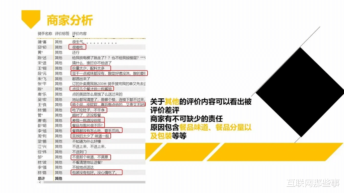 物联网|请求撤诉无果！互联网的“陪审”制度，让多少商家倾家荡产？