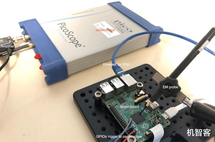 病毒|魔幻的AI，能靠病毒運行時的電磁波對電腦隔空殺毒