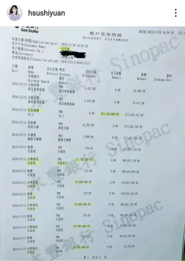 张学友|大S之后，再无女星入豪门