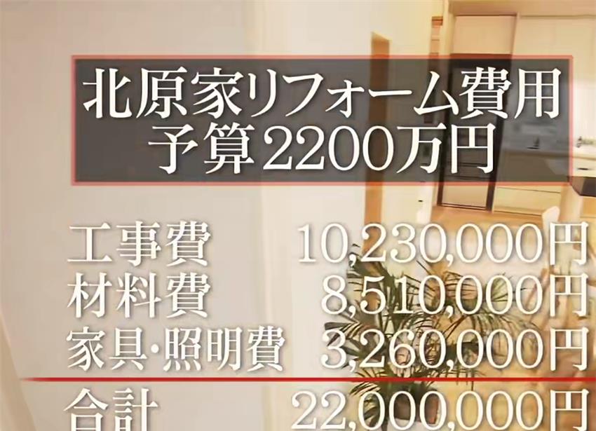 日本五个女生共睡一屋,用棉被隔开当房间,过着极致蜗居的生活