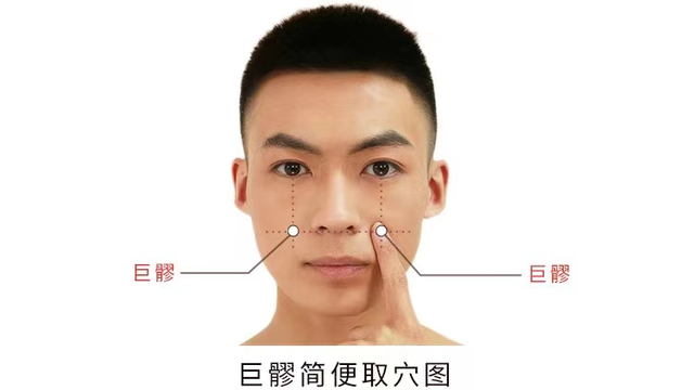 穴位|经络穴位，一日一学——巨髎，主治面神经麻痹