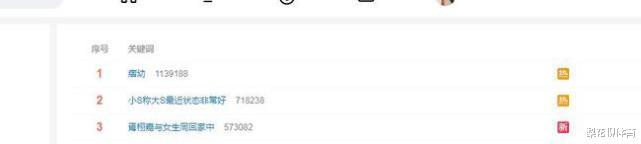抖音|1500万粉丝美女网红因三个字被送上热搜，网友：无理取闹