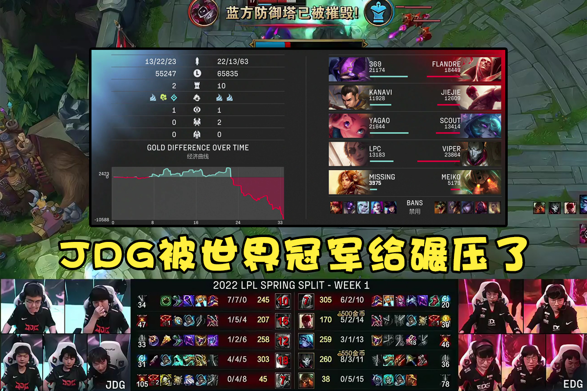 369|败给EDG后369打出新外号!杰斯闪现罚站凯南绕后空大,圣枪哥无情嘲讽