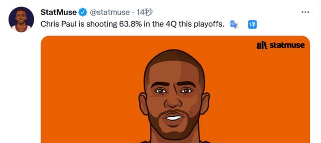 克里斯·保罗|末节之王！保罗引爆全NBA，詹姆斯领衔众星盛赞，太阳官推几近疯狂