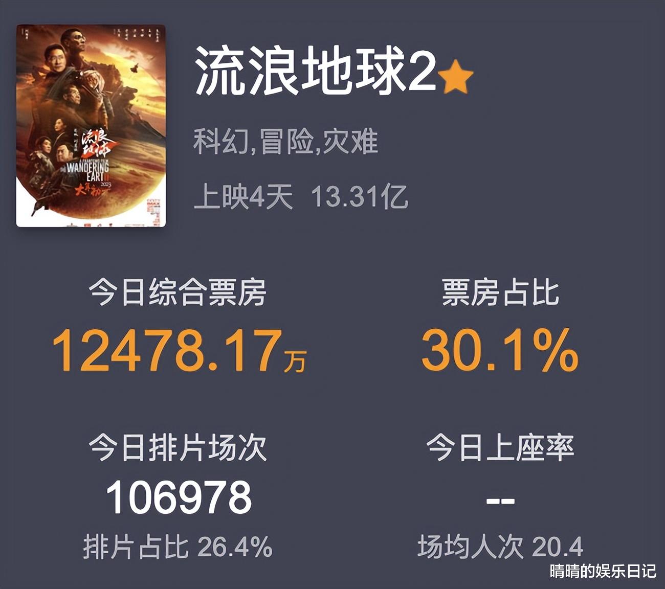 沙溢|沙溢,是时候被“看见”了