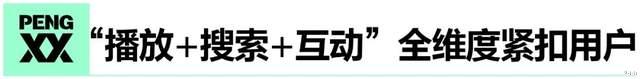 腾讯视频|科学化辅助创作者，腾讯视频推出的热度值有何“门道”?