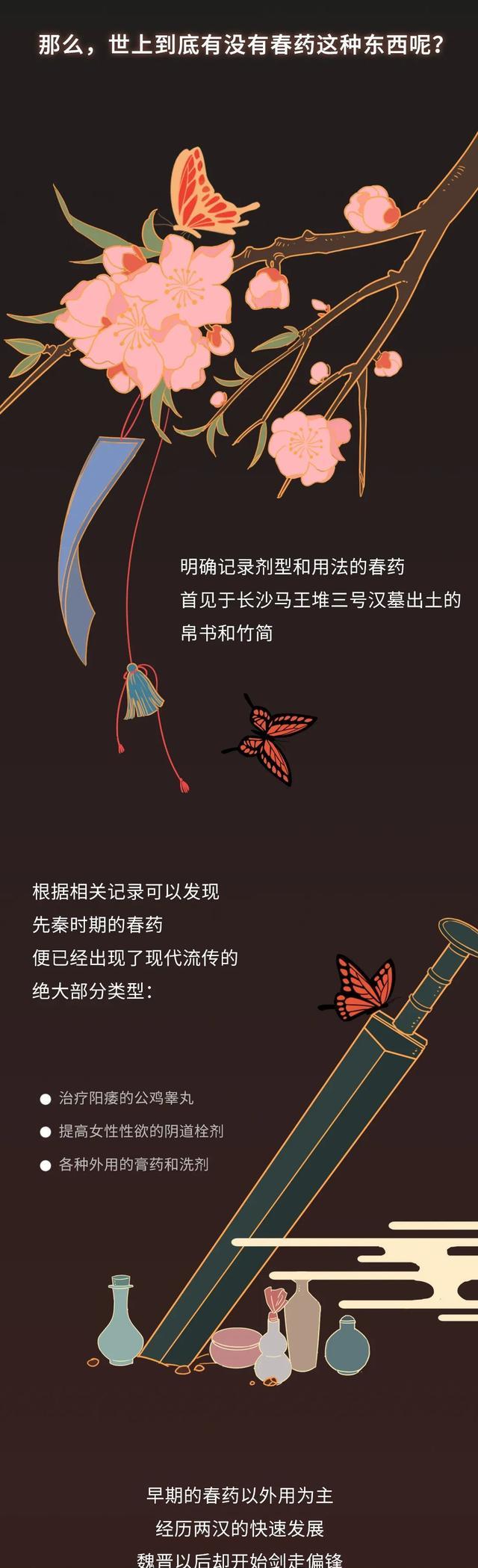 漫画|这世界上，到底有没有“春药”这种东西？一组漫画科普，看完懂了