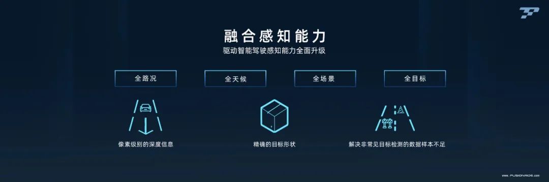 4D毫米波雷达开启感知新大陆,这家企业给出这样的答案
