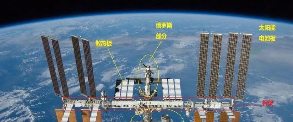相差将近300吨,天宫空间站与国际空间站对比,谁更胜一筹?