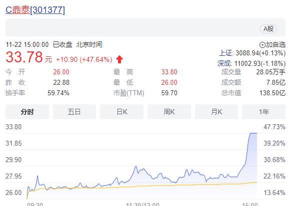 河南南阳新晋“女首富”王馨,16岁辍学打工,如今身价122亿