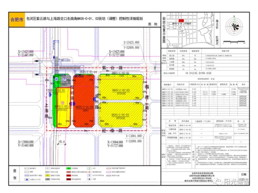 最新!合肥市区2023年土地供应详细计划出炉!滨湖、高新有地!