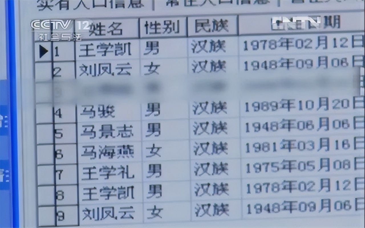 哈尔滨碎尸案回顾:他猎杀10名陪侍女碎成肉末,发小警察千里追凶