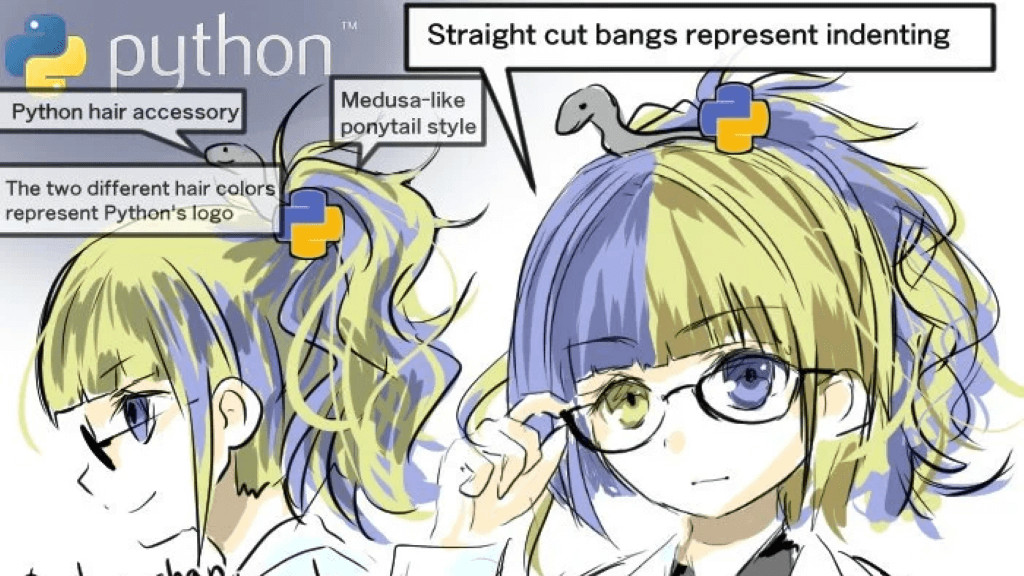 深度学习|NumPy 图解入门