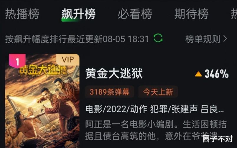 吕良伟|上映8小时，拿下两个第一，我断言：吕良伟的新片必会火遍全国
