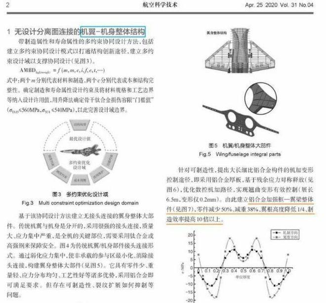 3D打印|中国工程院院士“双王”，一体化3D打印技术助力歼-35上舰