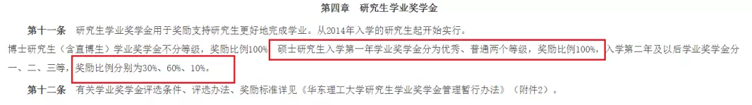 绍兴|考上就是赚到！这些院校奖学金100%覆盖！