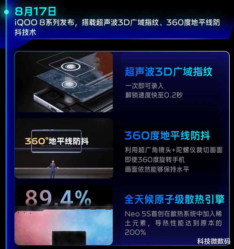 vivo|倾力研发，多项创新技术引领行业发展！vivo年度科技创新盘点