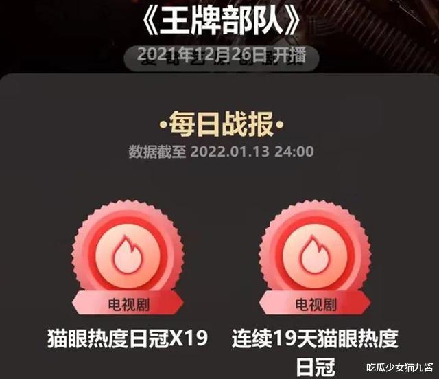 英雄岁月之王牌部队|《王牌部队》获多项冠军，老戏骨功不可没，国家一级演员实力强悍