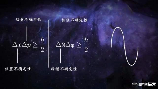 解读平行宇宙,它到底是什么样的存在状态?
