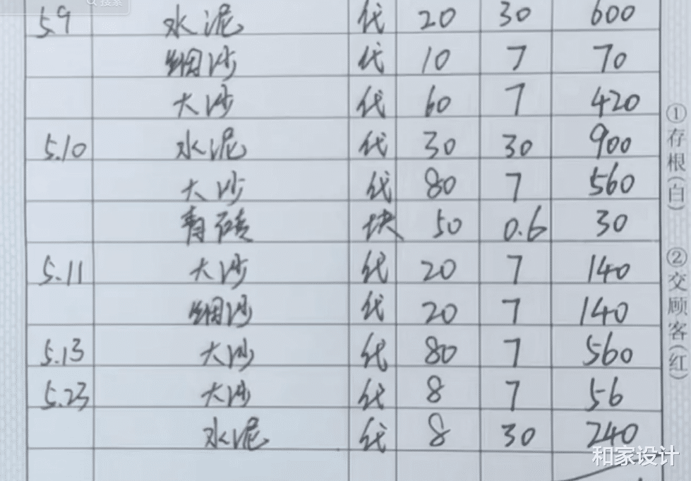 铺瓷砖多少钱合适?以套内110平的房子为例,看看一共要花多少钱