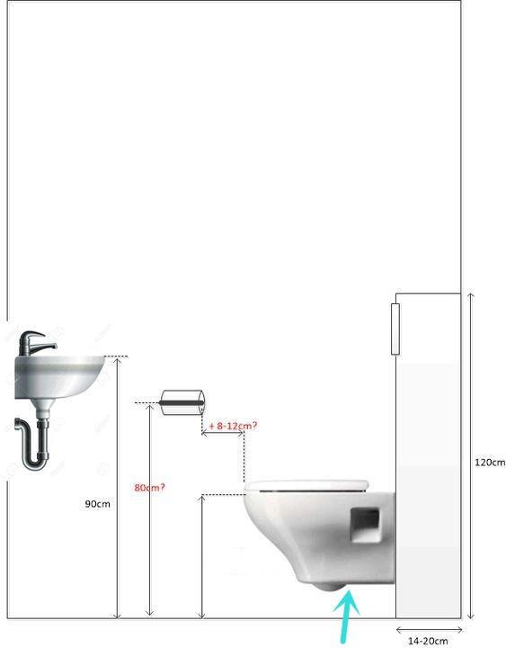 卫生间这7处做壁挂,用起来才称心!省空间、好打理,早装早享受