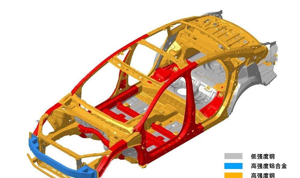 艾瑞泽8全国首撞，车身结构大揭秘！