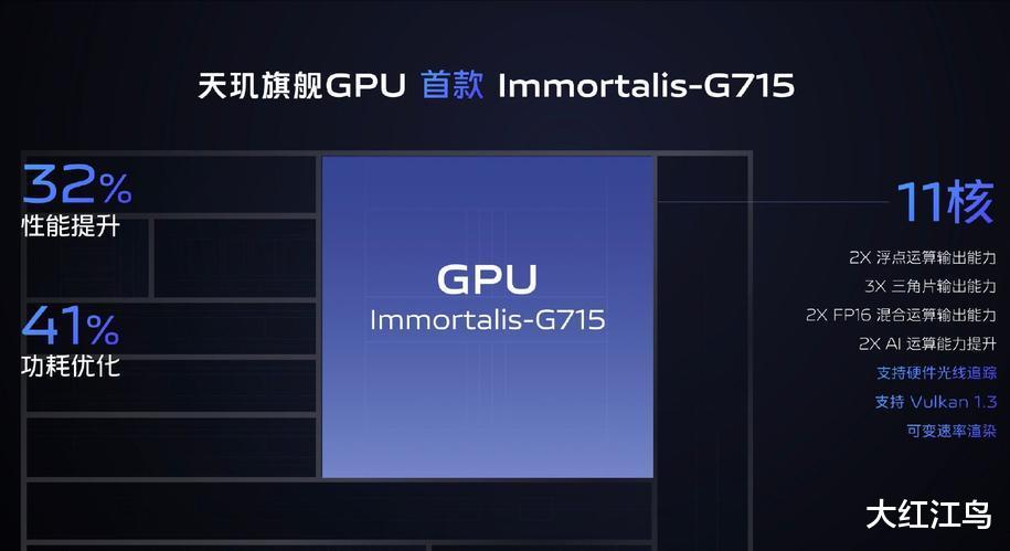 联发科|联发科崛起的密码——天玑系列旗舰探究