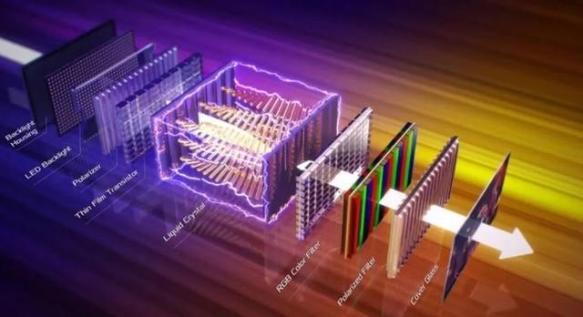 ips|同样是IPS面板 Nano IPS和Fast IPS究竟有啥不一样?