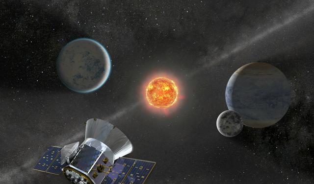 公民科学家也能参与发现系外行星，还有5000颗系外行星等着确认呢
