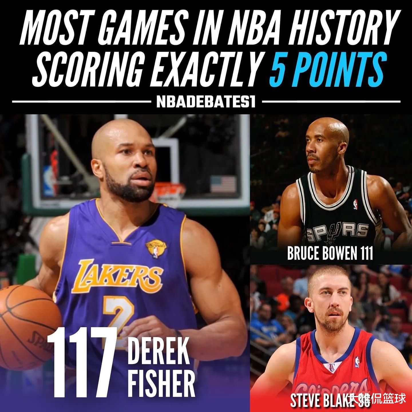 姜堰|美媒列出了单场1到10分里,十个分段中场次最多的前三名球员