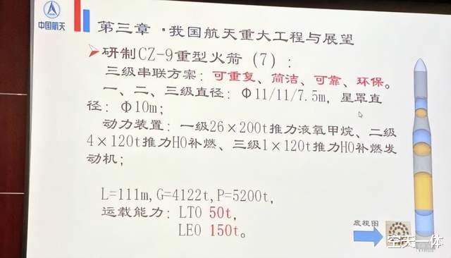 继长征九号之后,新921也改构型了,一个学星舰另一个学重型猎鹰?