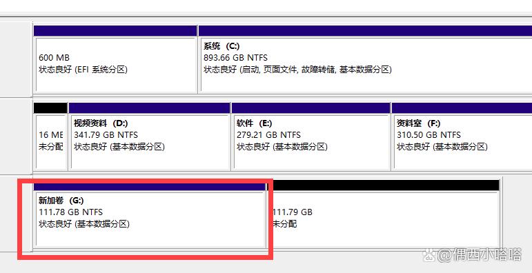 小米科技|固态硬盘怎么分区?第1种系统自带工具,第2种免费第三方专业工具