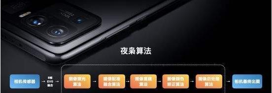 龚俊|新款手机配置不堆料还缩水，国产手机已经卷到要躺平了吗？