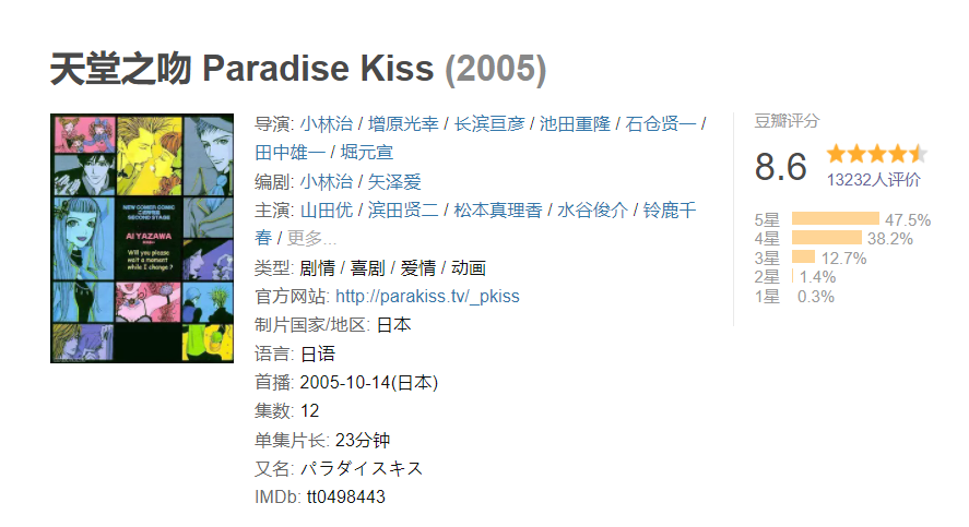 acgn漫评|女主开场就被人迷晕带走，这部动漫把每一个细节都刻画的太仔细了！