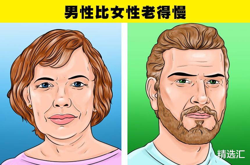 心脏|男性也可以产奶?你可能从未听说过的7件男性身体的有趣事实