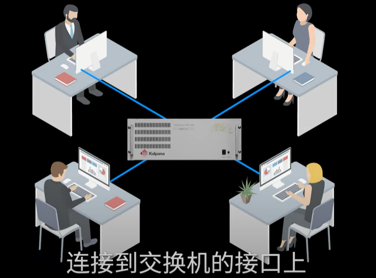 交换机|路由器能代替交换机吗？交换机与路由器的区别？什么是交换机？